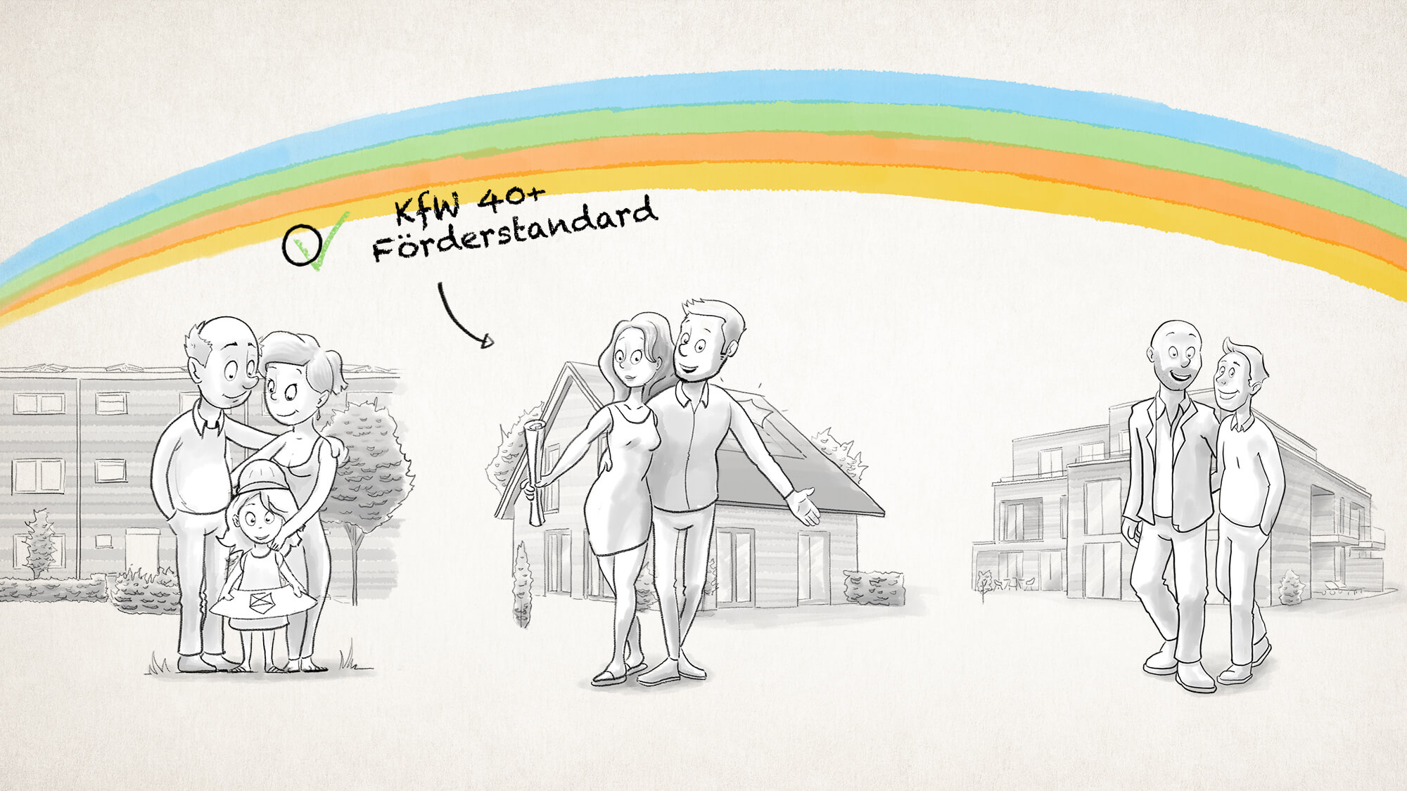 Illustration und Animation für handgezeichneten Erklärfilm im Whiteboard-Look für den Immobilienentwickler TBI